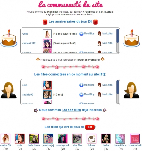 Qui a le plus de kiff ? ;)