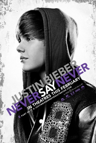 NEVER SAY NEVER