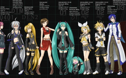 Vocaloid 