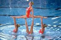 la natation sinchronise