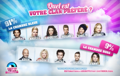 SECRET STORY 6 - photo 2