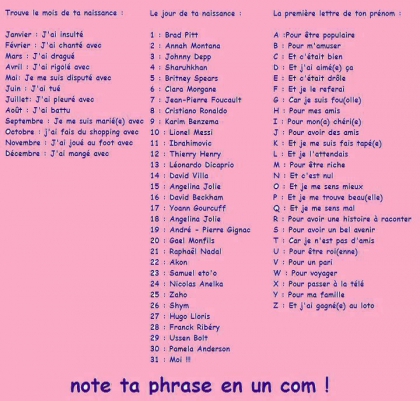 Note Ta Phrase en un com !