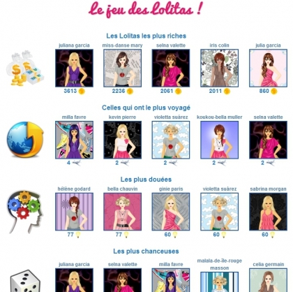 Ma girlizz � la Premi�re page de classement des Girlizzs... 