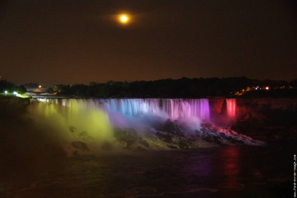 les chutes du Niagara