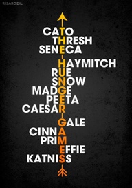 Hunger Games! - photo 3