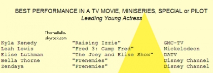 Nouvelle photo de bella - photo 2