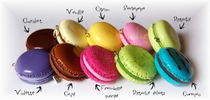 Présentation du blog!