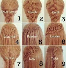 Les Tresses 