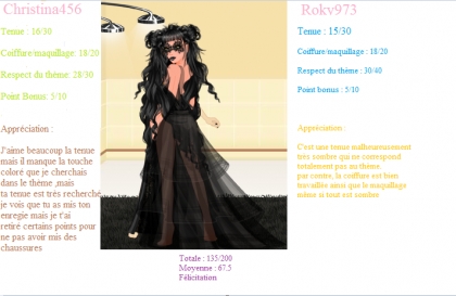 oh my dollz - photo 2