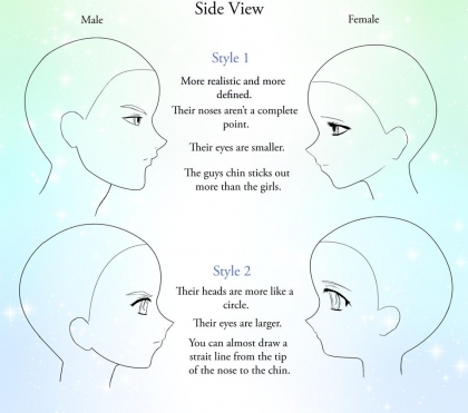 Visage de manga part.3