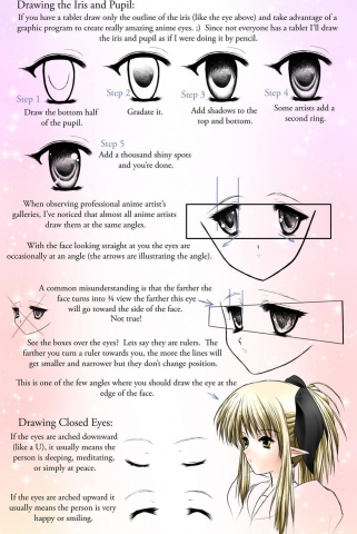 Yeux de manga part.3