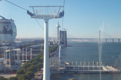 le telepherique a lisbonne
