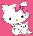 charmy kitty