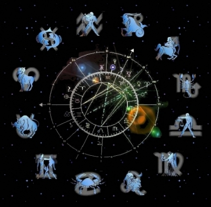 signes du zodiaque 
