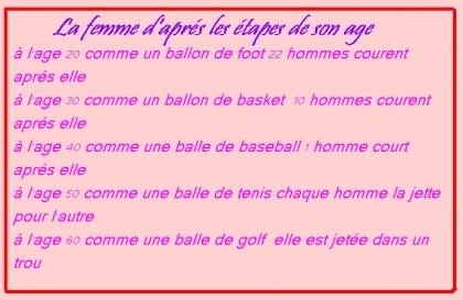 les filles ..... 
