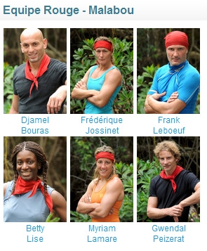 voici l'équipes des rouges (les Malabous) dans Koh-lanta