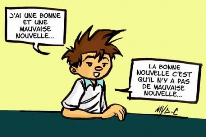 Ne triche surtout pas en regardant fait étape par étape sinon..