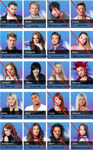 Secret Story 4 les mannequins