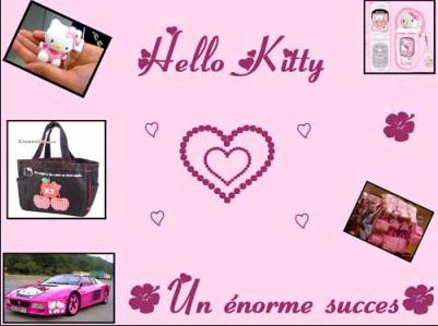 hello kitty