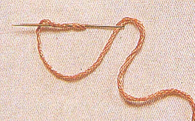 le fil de l'aiguille