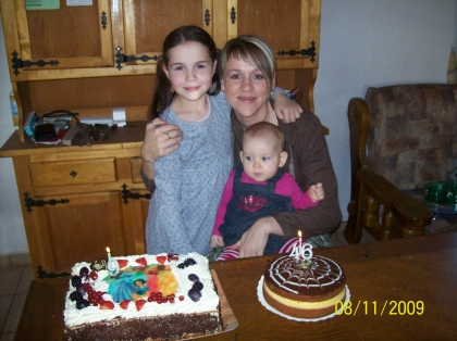 annif 2009