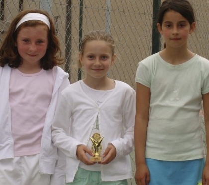 Moi Et mes amies du sport