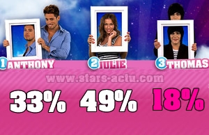 julie    julie        julie      julie