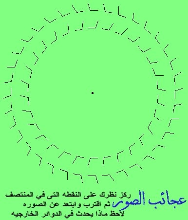 min 3adjaaib el souwaire