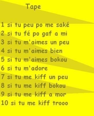 comment vous me trouver