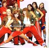 le group de  antonela