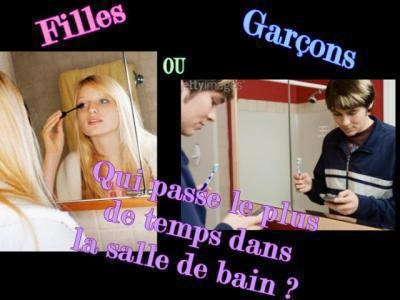 Qui passe le plus de temps dans la salle de bain??