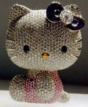 hello kitti