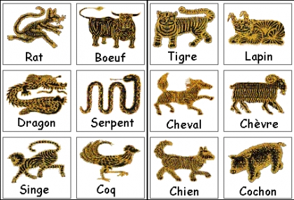 quel est ton signe astro chinois