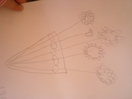 dessin   d un    bouquet    de  fleurs